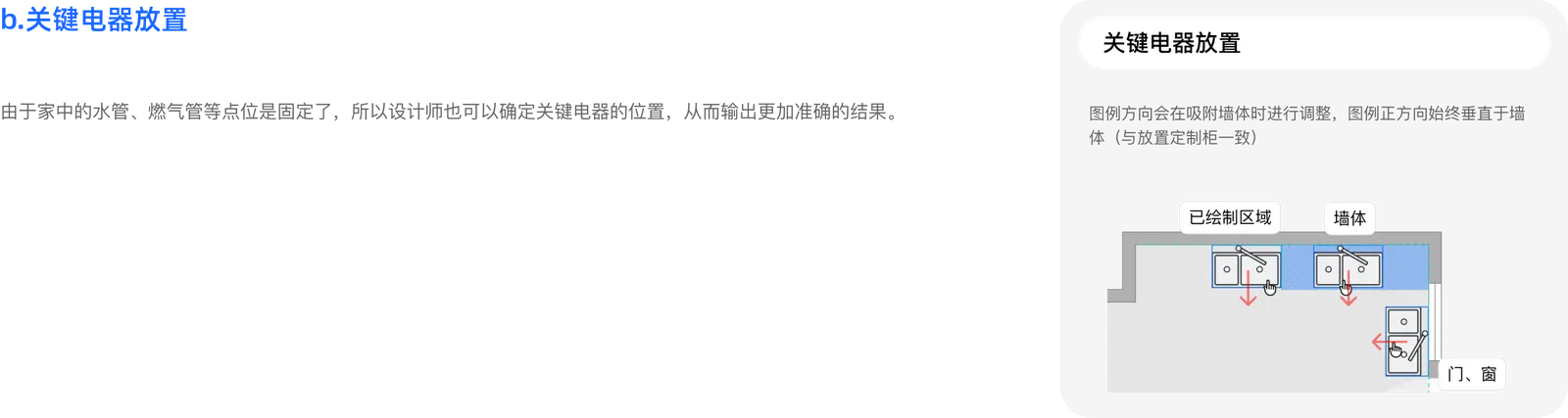 关键电器放置说明