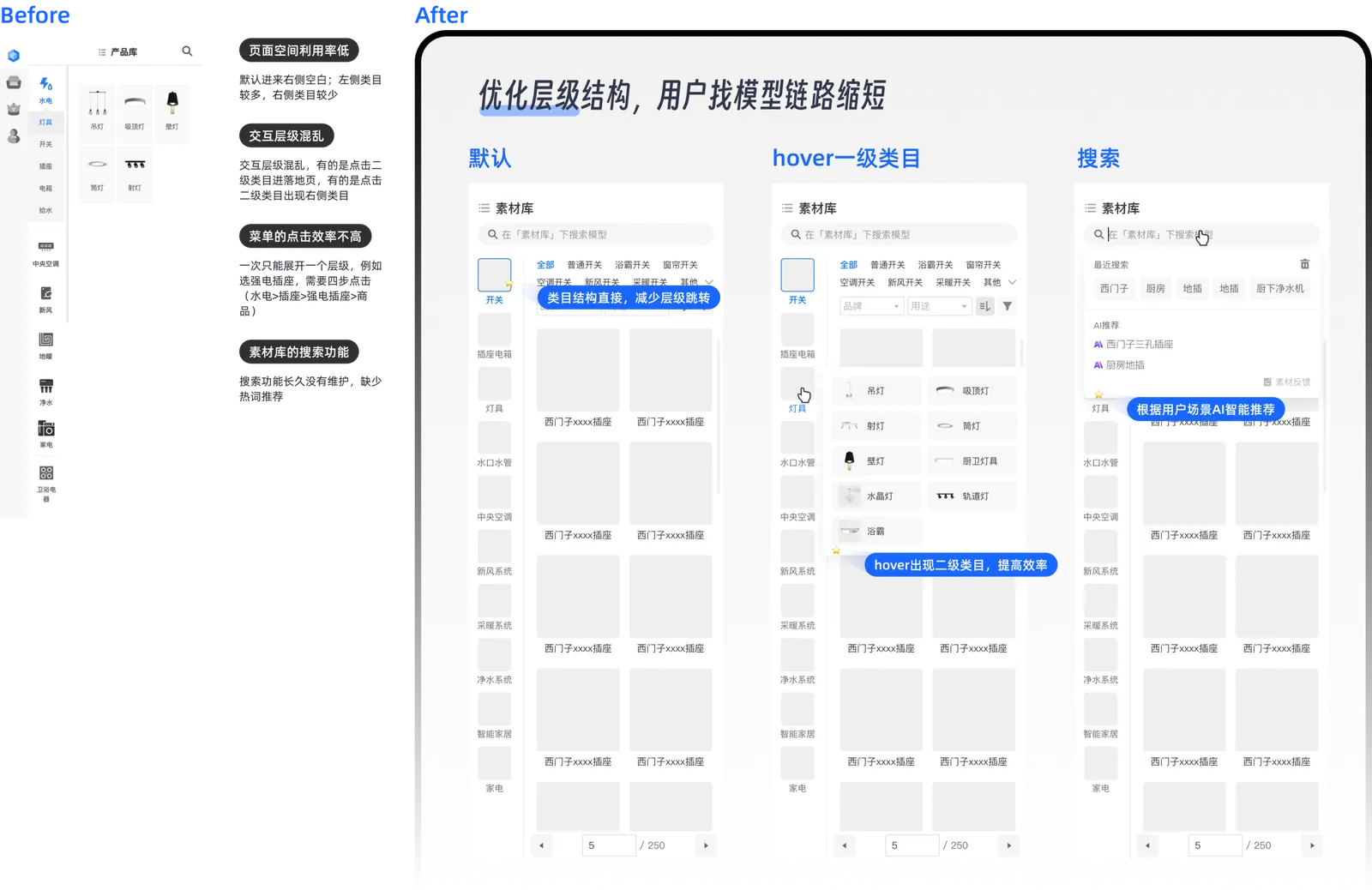 素材库优化方案